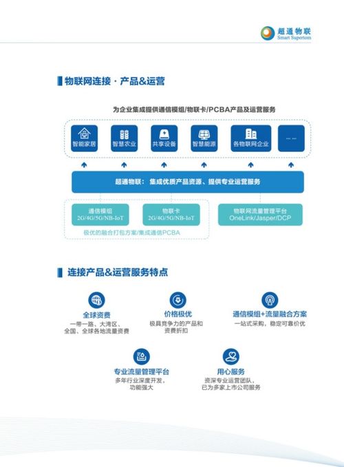 超通物聯亮相iote2019深圳物聯網展，實力展現物聯網應用中臺與連接服務商風采