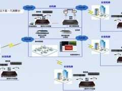 供應機房建設IT軟硬件整體解決方案 —— 整機、服務器一站式供貨（切它網）